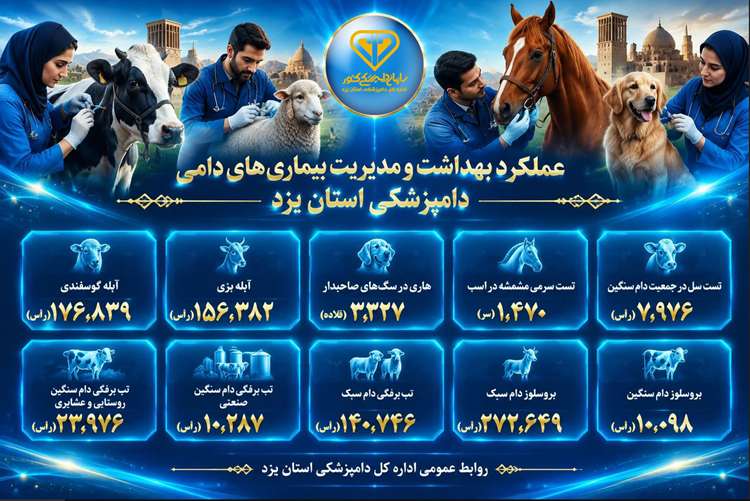صیانت از سرمایه‌های دامی؛ اجرای موفق طرح‌های جامع پیشگیرانه